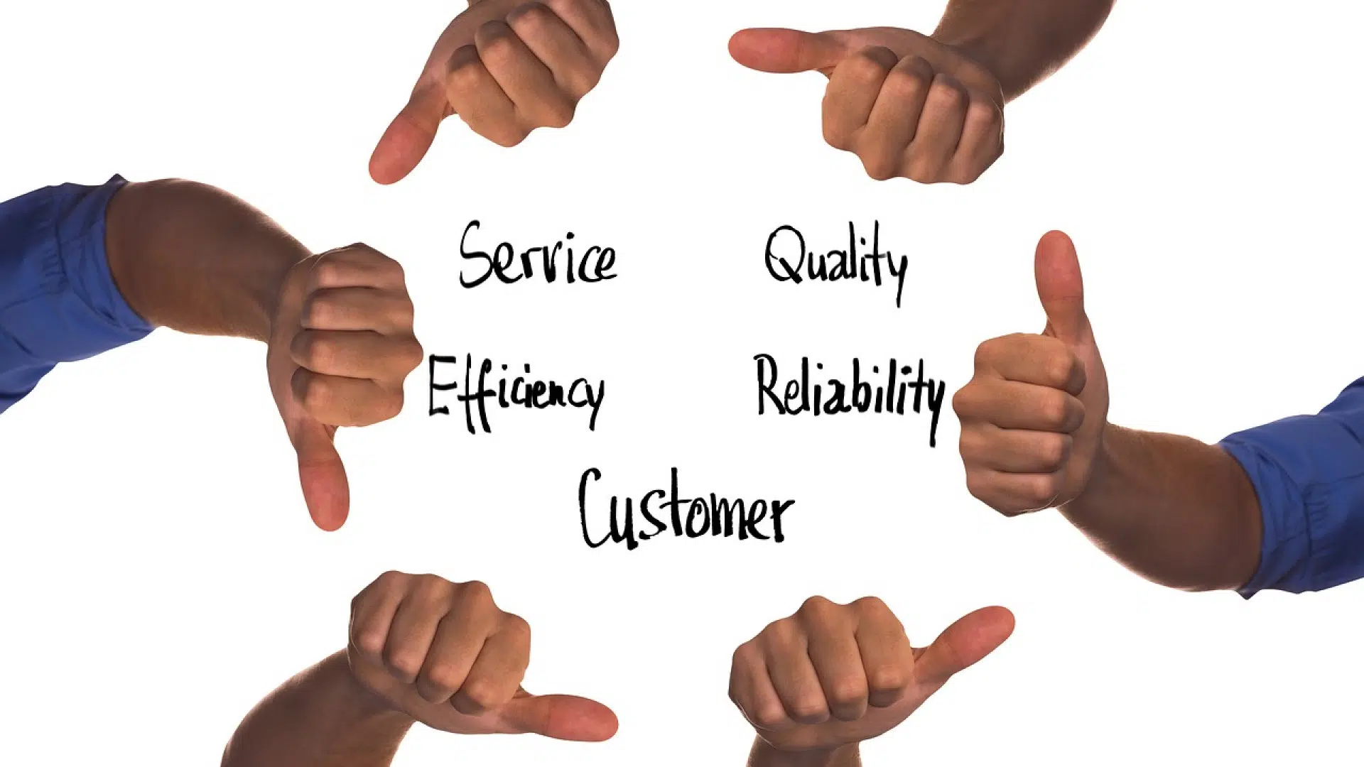 Comment réussir la relation client d'une concession automobile ?